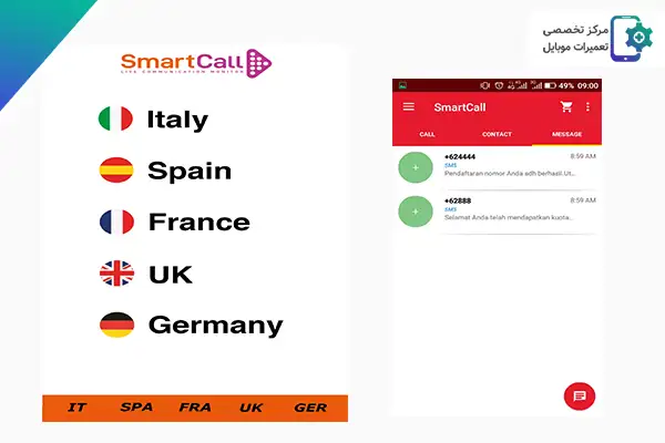 ساخت شماره مجازی تلگرام با SmartCall