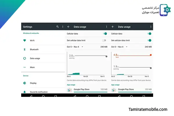 وصل نشدن گوشی به اینترنت - رفع محدودیت یا Limit اتصال به اینترنت موبایل