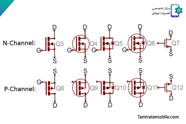 ترانزیستور اثر میدان (MOSFET)