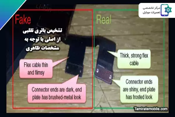 تشخیص باتری تقلبی از اصلی با توجه به مشخصات ظاهری