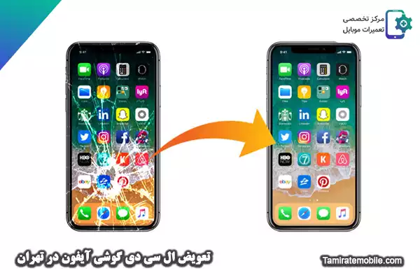 تعویض ال سی دی گوشی آیفون در تهران