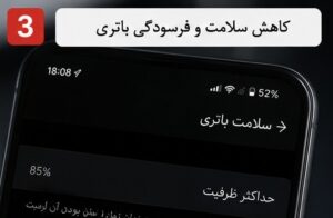 چرا فست شارژ گوشی فعال نمیشود؟ بررسی علتها در گوشیهای سامسونگ و شیائومی